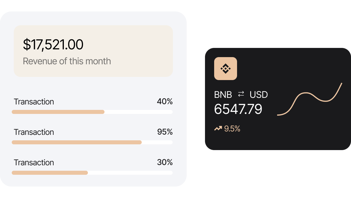 Machine learning & AI